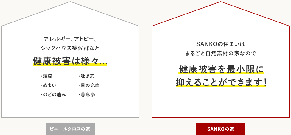 SANKOの住まいはまるごと自然素材の家なので健康被害を最小限に抑えることができます!